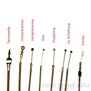 PTFE Zugsatz | PX | Premium | Tacho geschraubt